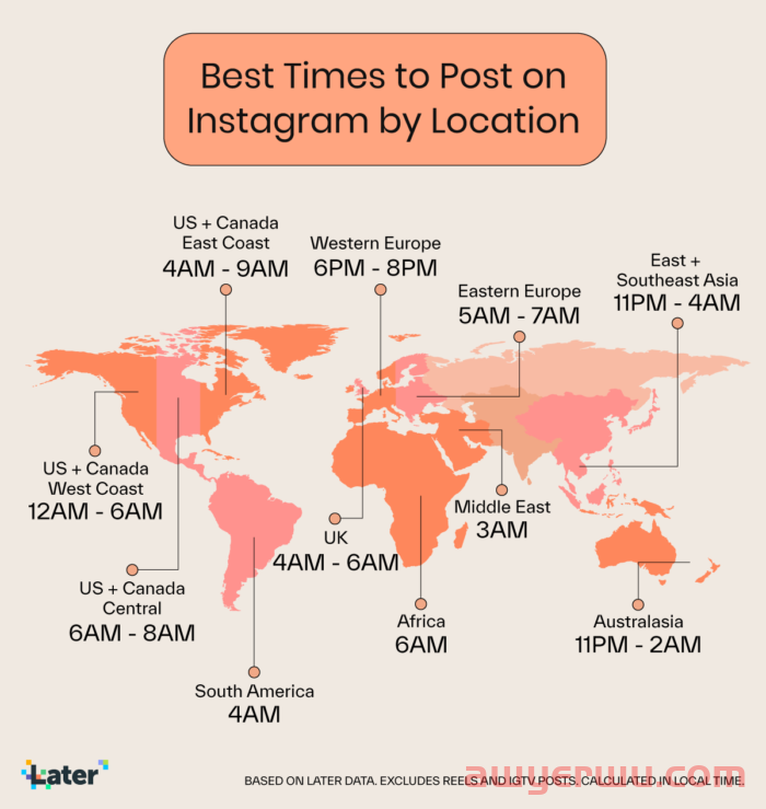 Instagram 营销指南：10 个实际有效的技巧 第23张
