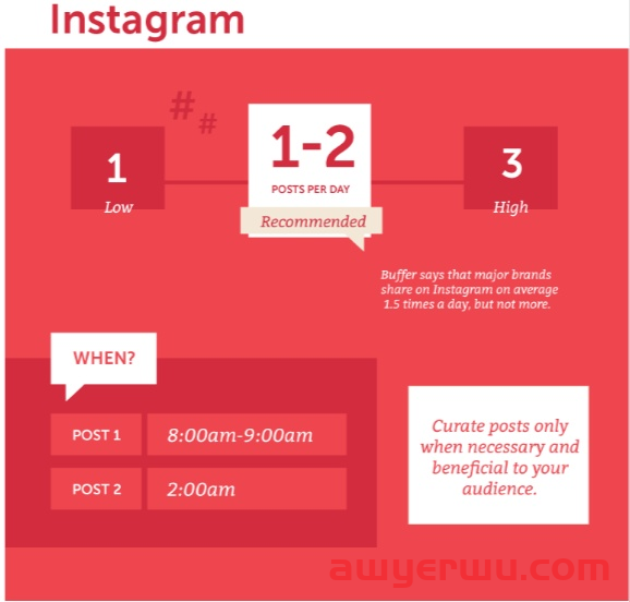 Instagram 营销指南：10 个实际有效的技巧 第24张