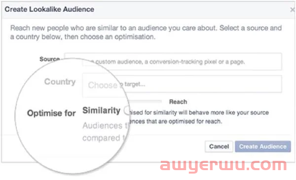 5种Facebook广告定位策略 - 带你玩转Facebook广告 第5张