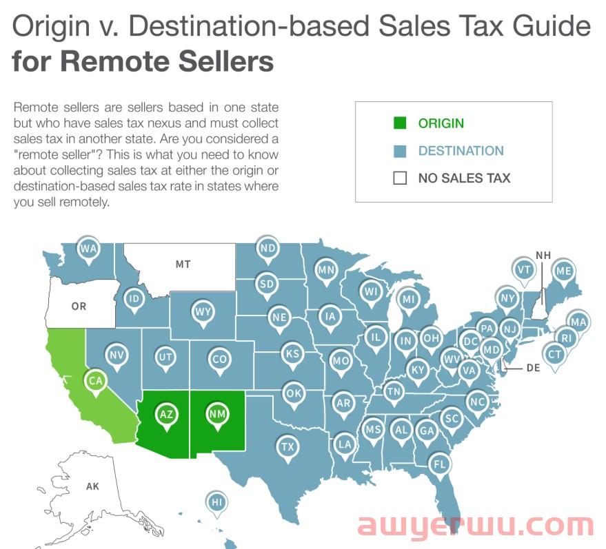 专业解析！美国卖家如何有效解决复杂的销售税问题？（上） 第2张