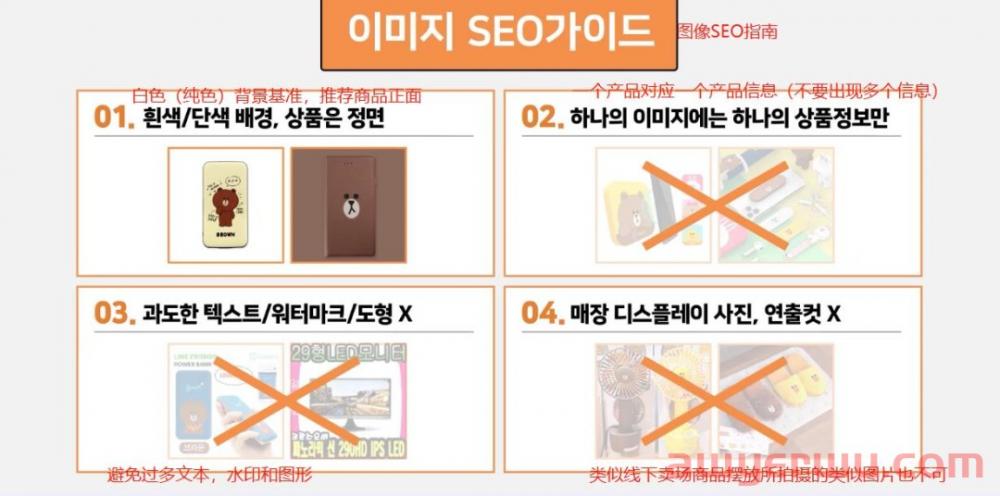 Naver如何通过SEO提高广告质量 第6张