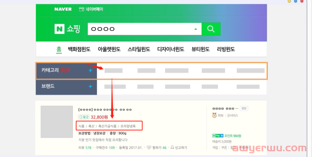 Naver如何提高购物搜索广告的质量指标 第1张