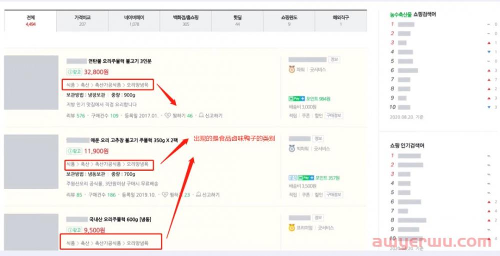 Naver如何提高购物搜索广告的质量指标 第3张