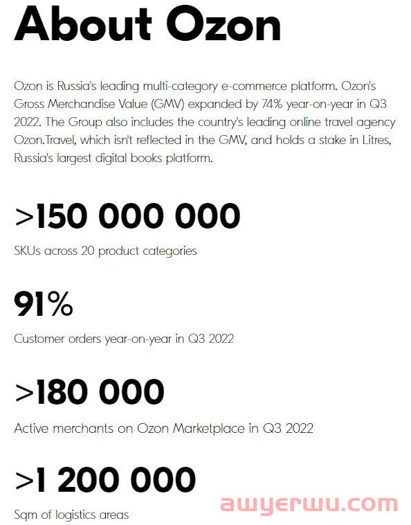 体量大 竞争小，俄罗斯最大的综合类电商平台OZON将吸引10万中国卖家入驻！ 第2张