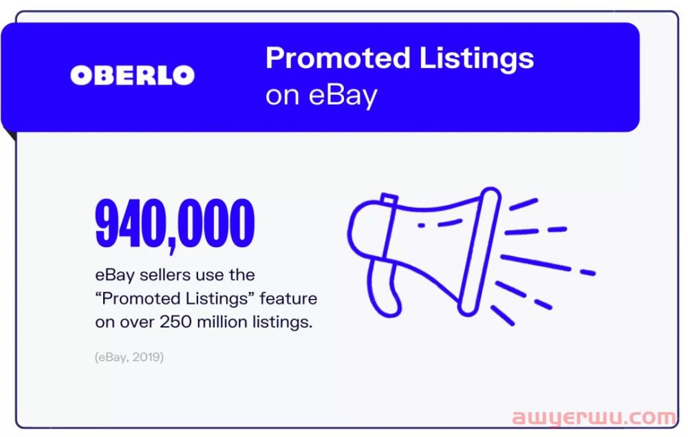eBay最新统计数据：买家数、热门品类、第三方卖家…… 第7张