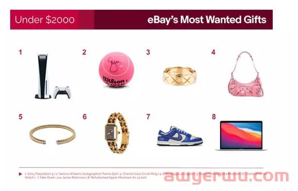 eBay公布2022年“最受欢迎的礼物”清单！“小企业之家”活动也来啦！ 第3张