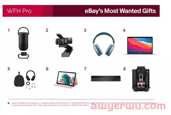 eBay公布2022年“最受欢迎的礼物”清单！“小企业之家”活动也来啦！ 第10张