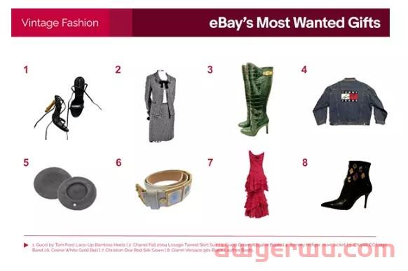 eBay公布2022年“最受欢迎的礼物”清单！“小企业之家”活动也来啦！ 第11张