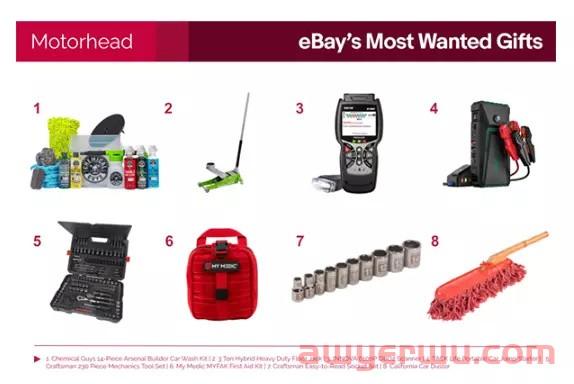 eBay公布2022年“最受欢迎的礼物”清单！“小企业之家”活动也来啦！ 第12张
