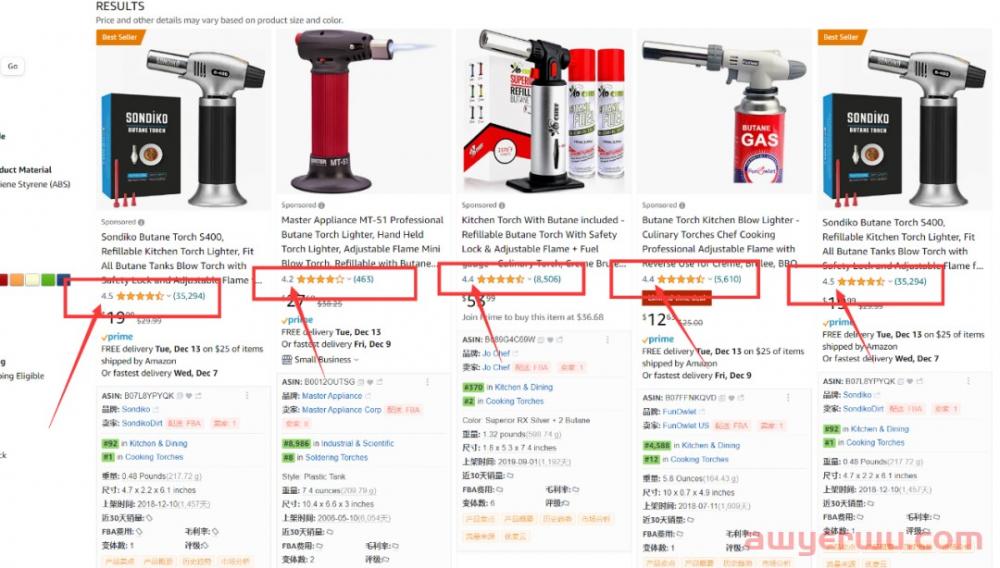 亚马逊前台搜索产品页面做了更新，现在产品listing的评分也会同步显示了！ 第1张