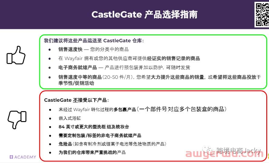 wayfair的CastleGate供应链是什么？ 第7张
