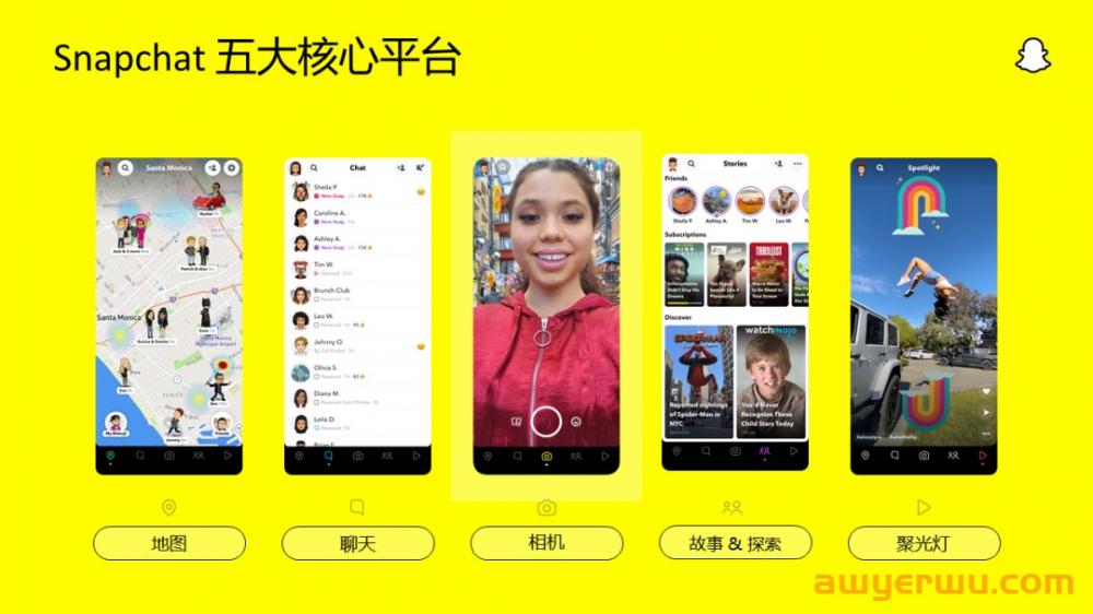 什么是Snapchat？跨境卖家如何使用Snapchat？ 第1张