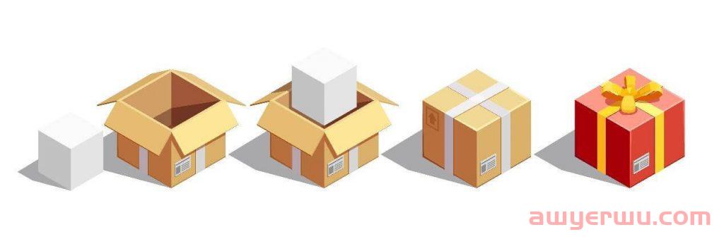 5 分钟带您了解 Amazon 仓储系统|FBA 特色、优势详细介绍 第2张