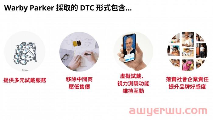 DTC/D2C 品牌是什么？ 为什么国际知名品牌都在做 DTC品牌？ 全面解析 品牌电商商业模式！ 第5张