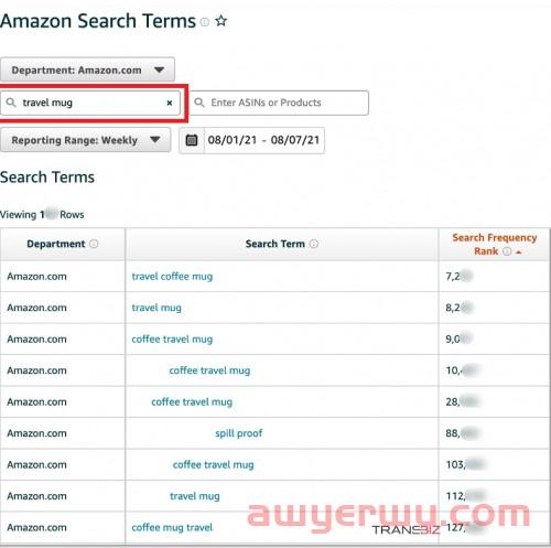 Amazon Brand Analytics 亚马逊品牌分析是什么?如何使用亚马逊品牌分析工具 ABA? 第13张