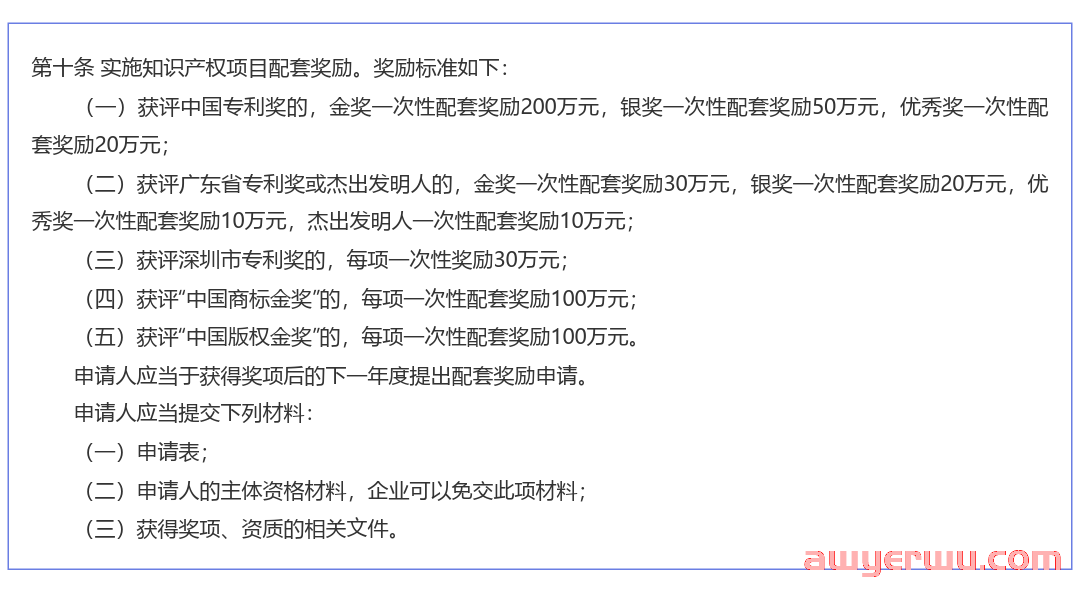 注意！深圳将全面取消境外商标补贴 第7张