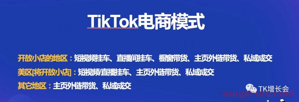 500字讲清楚TikTok电商运营模式 第1张