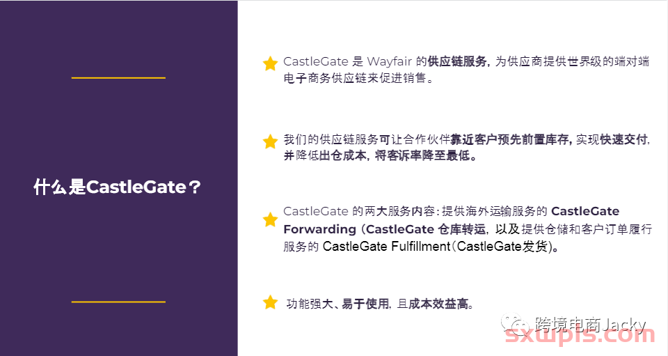 Wayfair的CastleGate供应链是什么？ 第2张