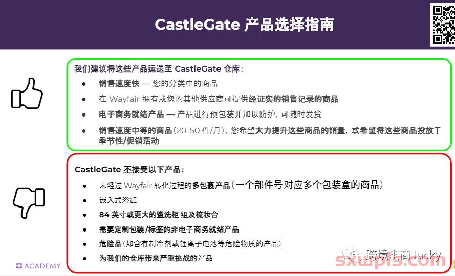 Wayfair的CastleGate供应链是什么？ 第6张