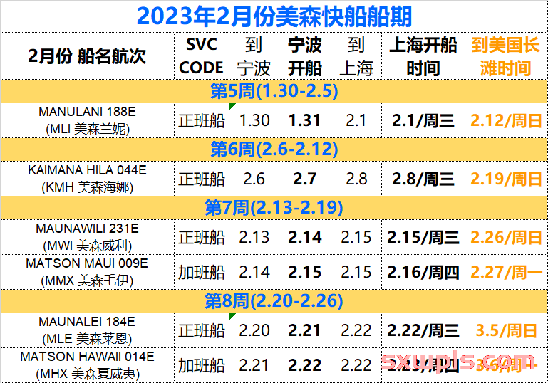 2023年4月、5月美森快船船期表 (附1-3月) 第4张