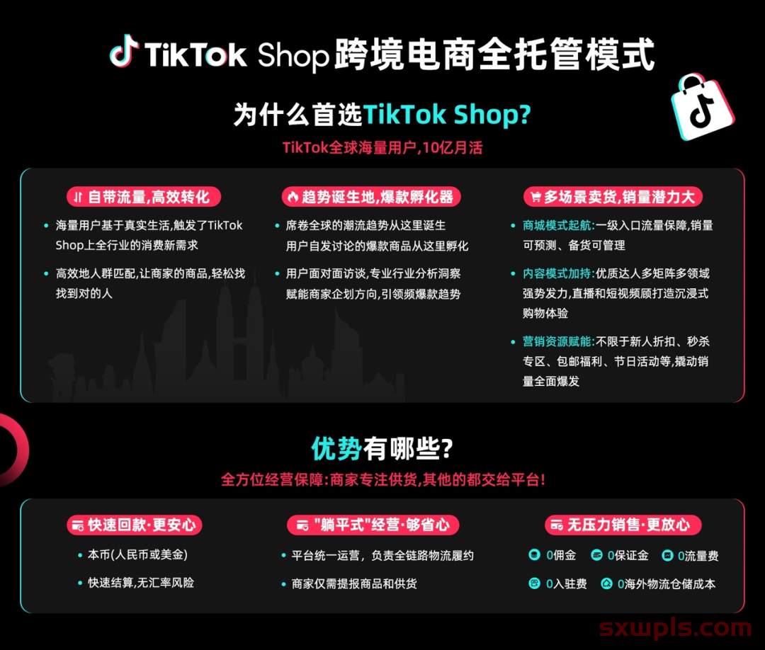重大调整！TikTok Shop也开始做全托管模式了 第1张